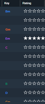 missed keys.png