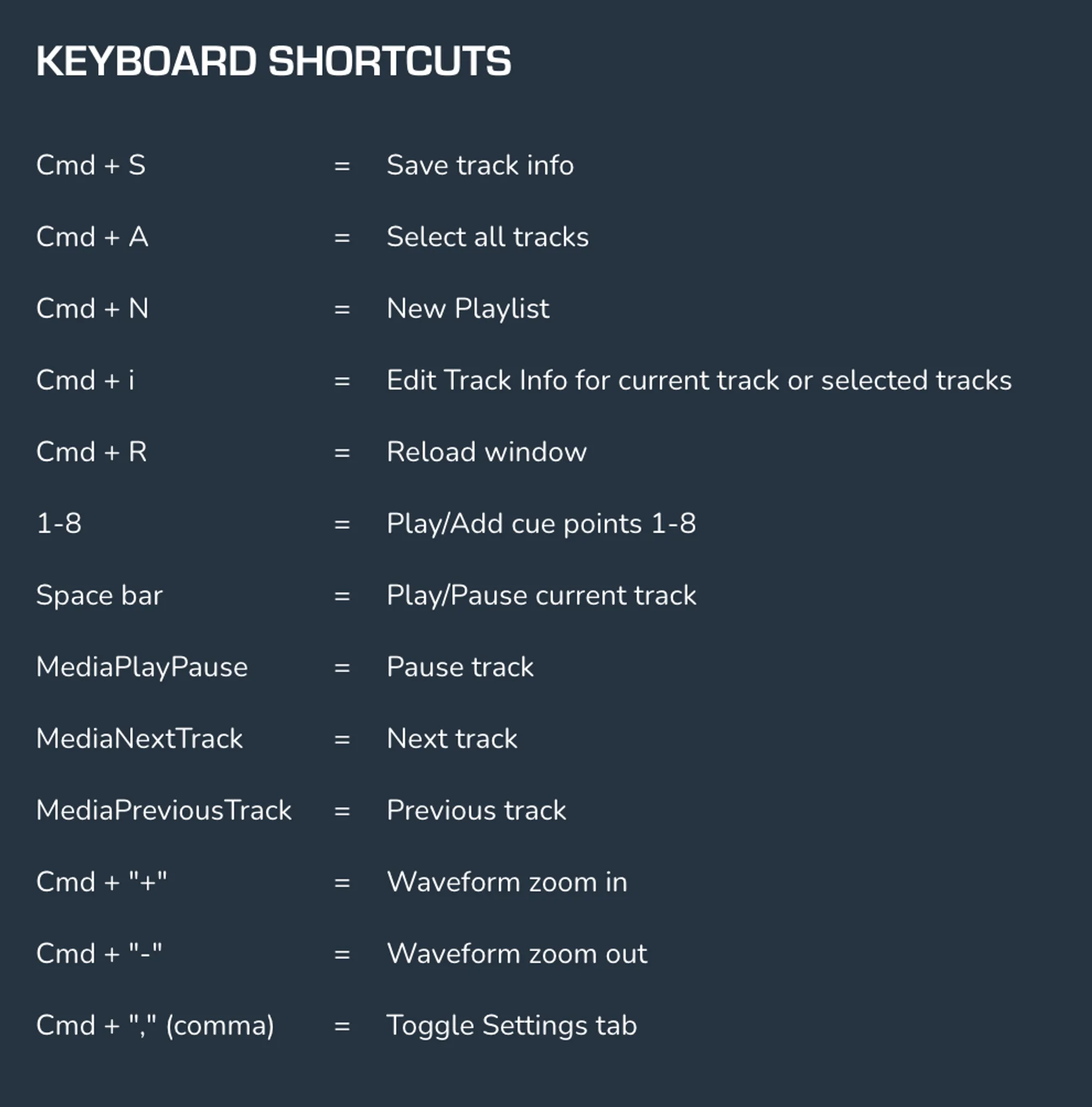 SHORTCUTS